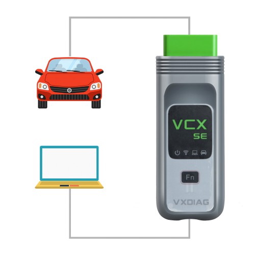 [With SSD 256G] VXDIAG VCX SE DoIP for JLR Jaguar Land rover Car Diagnostic Tool