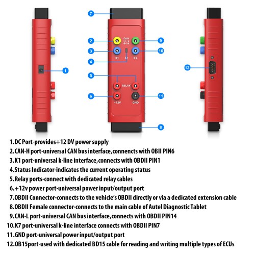 Autel G-BOX2 Tool for Mercedes Benz All Keys Lost G-Box Upgrade Version Works with Autel MaxiIM IM608/IM508