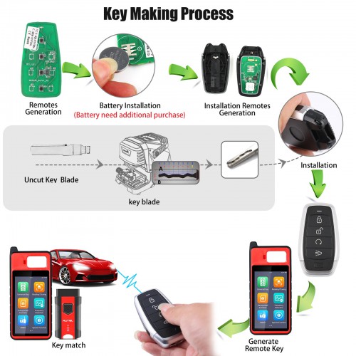 5pcs/lot AUTEL IKEYAT004BL 4 Buttons Universal Smart Key with Remote Start Button