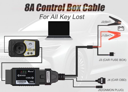 [UK/EU Ship] Xhorse Toyota 8A Non-smart Key Adapter for Toyota 8A H chip All Key Lost without Disassembling Immobilizer Box