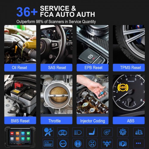 2024 Autel MaxiCOM MK908 II Automotive Diagnostic Tool Bidirectional Android 10 Advanced ECU Coding/Adaption AutoScan 2.0 36+ Services FCA AutoAuth