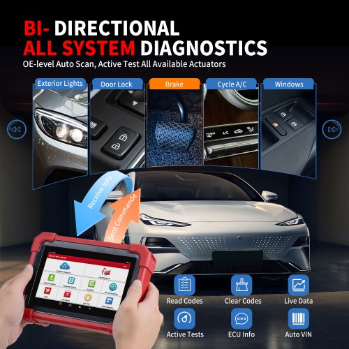 2024 Launch X431 CRP919X BT CRP919X-BT OBD2 Scanner Bi-Directional Scan Tool All System Diagnostic Scanner 31 Services CAN FD/DoIP FCA SGW