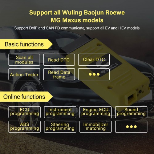 2024 VNCI VDI3 Rongwei MG Wuling Baojun Datong Diagnostic Interface Compatible with OEM Software Driver Plug and Play