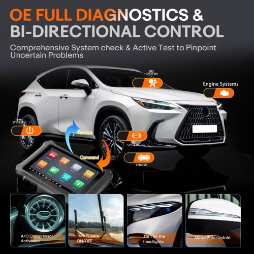 2024 OTOFIX D1 PRO Car Diagnostic Tool with Advanced ECU Coding Bidirectional OE Full System Diagnostics DoIP/CANFD Key Programming 40+ Service