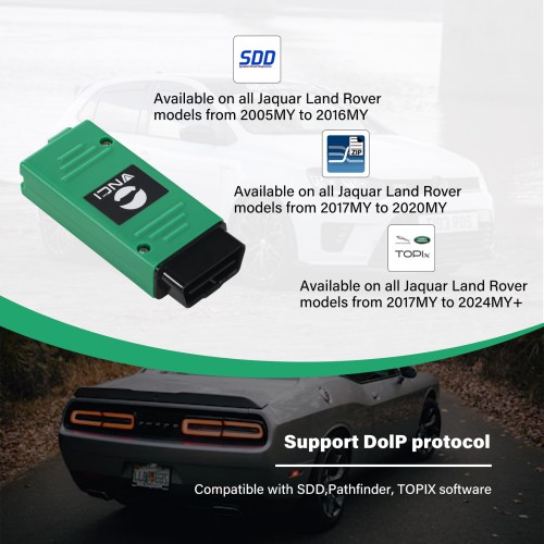 VNCI JLR DoIP Jaguar Land Rover Diagnostic Interface with 128G SSD software SDD V164 Pathfinder V37.4