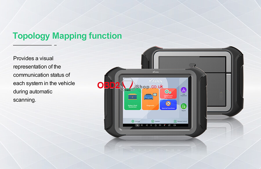 xtool d9 ev topology mapping function