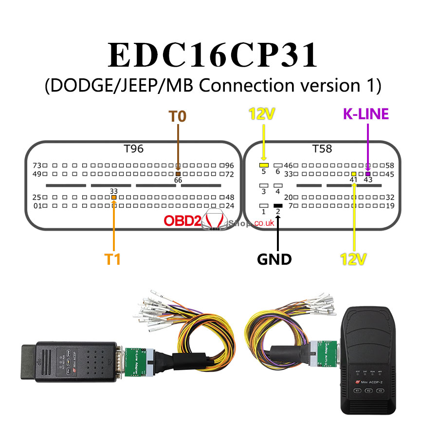 acdp module 32 package overall connection diagram 08