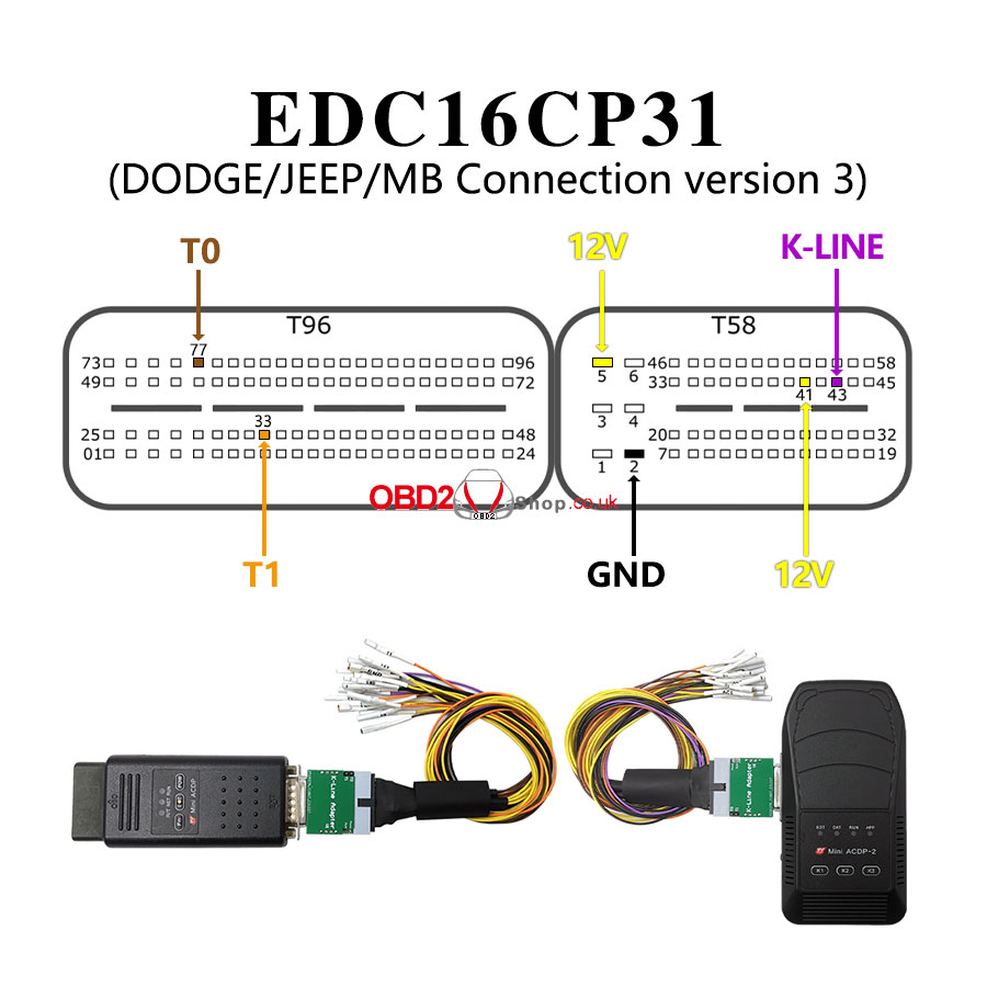 acdp module 32 package overall connection diagram 10