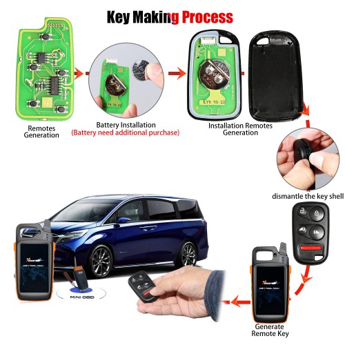 5pcs/lot Xhorse XKHO04EN Wire Remote key Honda Separate 4 Buttons with Sliding Door Button