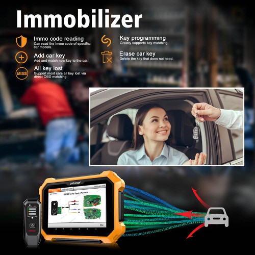 [UK/EU Ship] OBDSTAR X300 DP PLUS C Package Full Version Powerful Immo&Mileage Correction Tool with Renault Conventor and FCA 12+8 Adapter