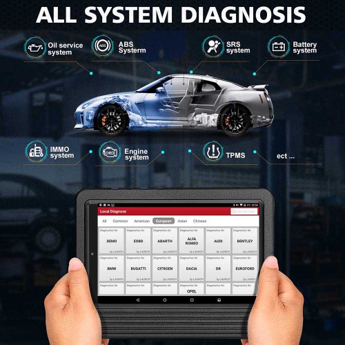UK/EU Ship Launch X431 V V5.0 Elite Global Version 8-inch Tablet Full-System Diagnostic tool with 30+ Special Functions