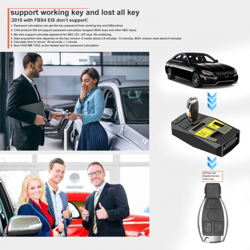 [No Tax] Xhorse VVDI MB Tool BGA Benz Key Programmer Frequently Update Online for Free