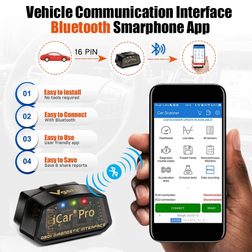 [UK/EU Ship] Vgate iCar Pro Bluetooth 4.0 OBDII scanner for Android & iOS