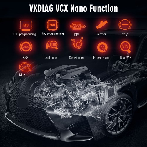 [UK/EU Ship] VXDIAG VCX NANO for Ford/Mazda V124 2 in 1 Diagnostic Tool support Vehicles Till year 2021