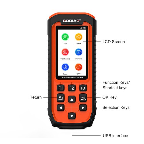 [UK/EU Ship] GODIAG GD202 Four System OBDII Professional Diagnostic Handheld Scanner with 11 Special Functions  Free Update Lifetime