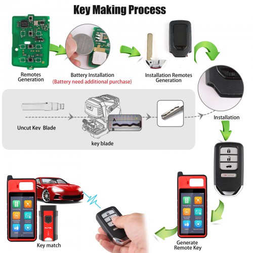 10pcs/lot AUTEL IKEYHD004AL 4 Buttons Smart Universal Key for Honda