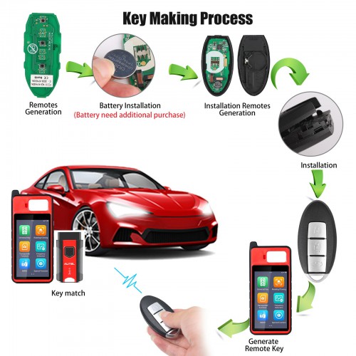 [In Stock] AUTEL IKEYNS004AL Nissan 3 Buttons Universal Smart Key 1pc