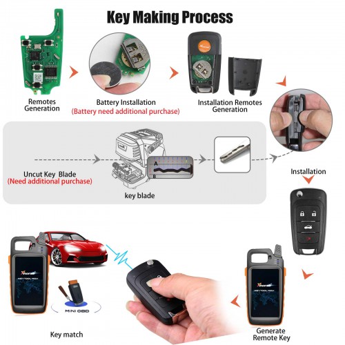 5pcs/lot Xhorse XNBU01EN Wireless Remote Key Buick Flip 4 Buttons English Version