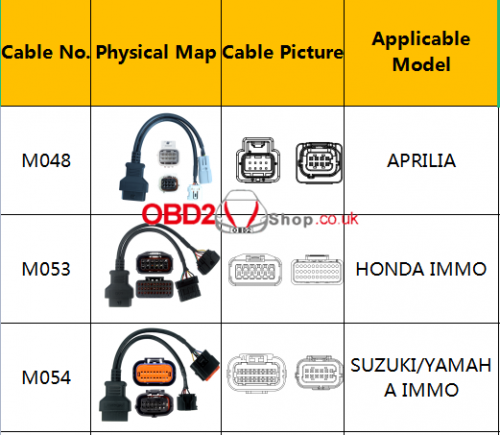 OBDSTAR MS80 Optional Cables M048 M053 M054