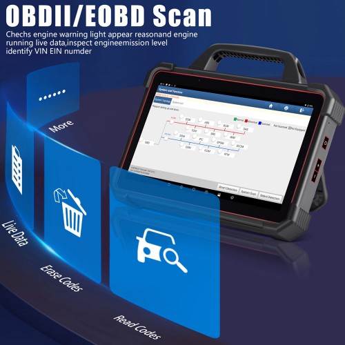 2024 Launch X-431 PAD VII Pad 7 Elite Intelligent Diagnostic Tool Support ADAS Calibration Online Coding and Programming Topology Map 35+ Reset