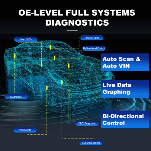 [No Tax] XTOOL D8 BT Automotive OE All Systems Diagnostic Scanner ECU Coding 30+Service Functions Bi-Directional Control