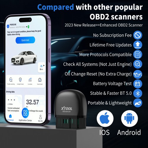 XTOOL Advancer AD20 PRO OBD2 Scanner with Maintenance Light Reset/ Battery Test Functions