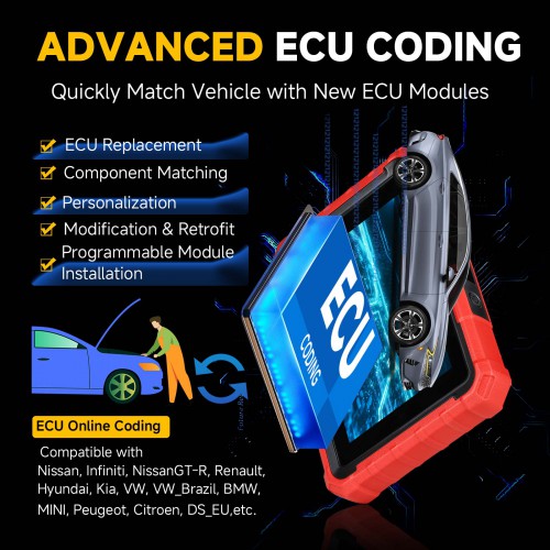 2024 Launch X431 PROS Elite 8 inch Full System Bidirectional Scan Tool Support 32+ Services ECU Coding CANFD&DoIP FCA Autoauth Guide Function