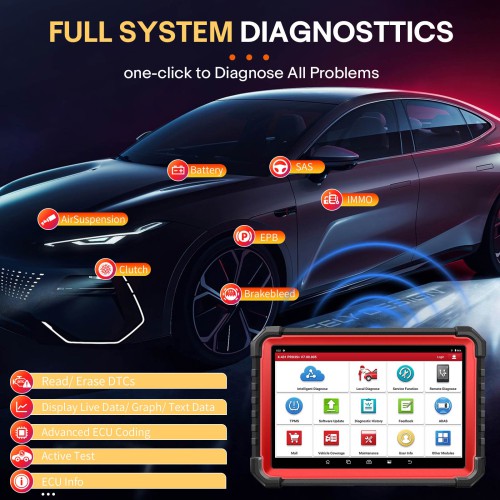 Launch X431 PRO3S+ Pro3 S+ V5.0 Car Diagnostic Tools Full System Scanner Bluetooth/ Active Test 37+ Service/ ECU Coding / AutoAuth FCA SGW