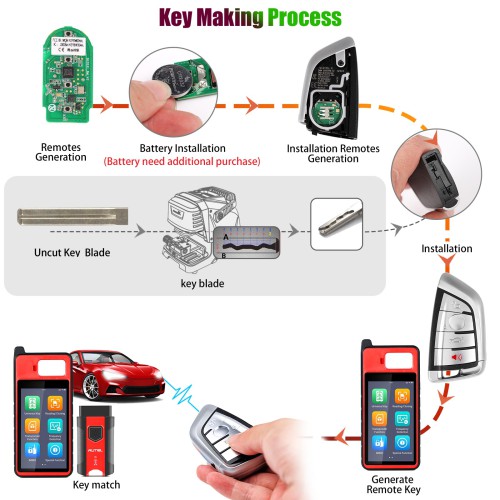 1Pc AUTEL Razor IKEYBW004AL BMW 4 Buttons Smart Universal Key Compatible with BMW and Other 700+ Car Makes