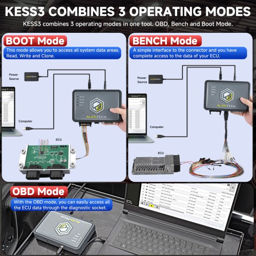 Original Alientech KESS V3 with Master - Car - LCV Bench-Boot Protocols License Actiated