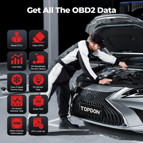 [UK/EU Ship] TOPDON TopScan Lite Supports 10 OBD2 Testing Modes, 8 Service Functions