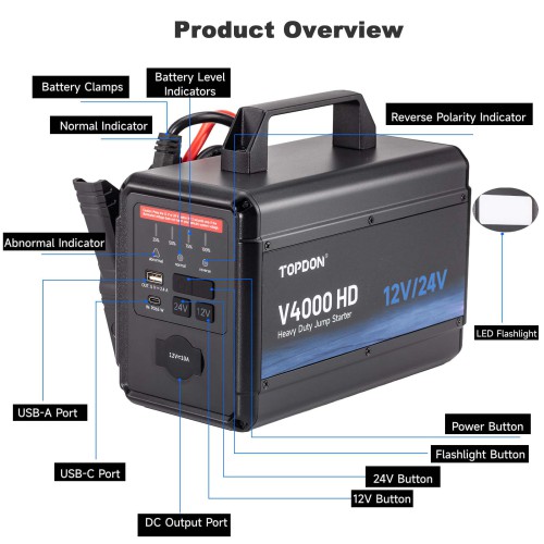 TOPDON V4000 HD 12V/24V 4000A Jump Starter Supports 60 Starts for Passenger vehicles & Light-duty One Jump Starter for All Your Heavy-Duty Needs