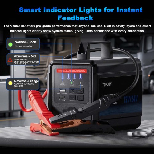 TOPDON V4000 HD 12V/24V 4000A Jump Starter Supports 60 Starts for Passenger vehicles & Light-duty One Jump Starter for All Your Heavy-Duty Needs