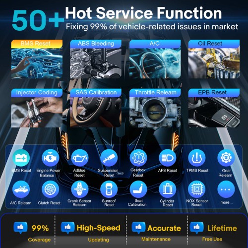 LAUNCH X431 PRO3S+ Elite Global Version 2 Years Free Update