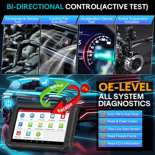 LAUNCH X431 PRO3S+ Elite Global Version 2 Years Free Update