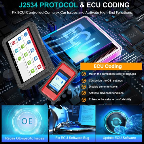 LAUNCH X431 PRO3S+ Elite Global Version 2 Years Free Update