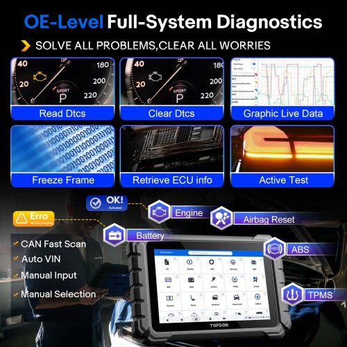 TOPDON ONE Plus Professional Diagnostic Tool with J2534 Pass-Thru Programming ECU Coding 50+ Maintenance Functions Free BTMobile ProS&TopScan Master