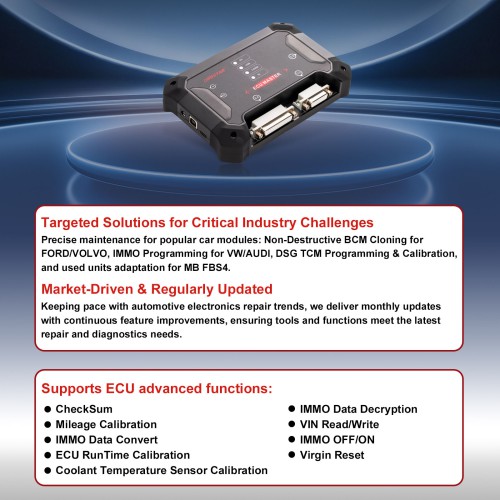 OBDSTAR ECU MASTER A Configuration: Passenger Car TCM + ECM + BODY