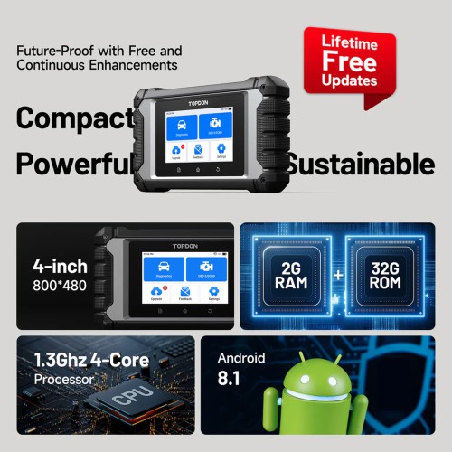 TOPDON ArtiDiag EU Car Diagnostic Tool for Euro Vehicles Supports ECU Coding Free Updates
