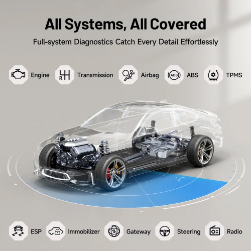 TOPDON ArtiDiag EU Car Diagnostic Tool for Euro Vehicles Supports ECU Coding Free Updates