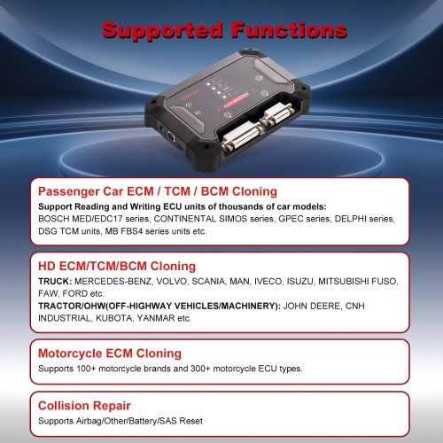OBDSTAR ECU Master A + B + C+ D Configuration Supports Passenger Car TCM/ ECM/ BODY Motorcycle ECM and Heavy-duty truck ECM/ TCM/ BODY