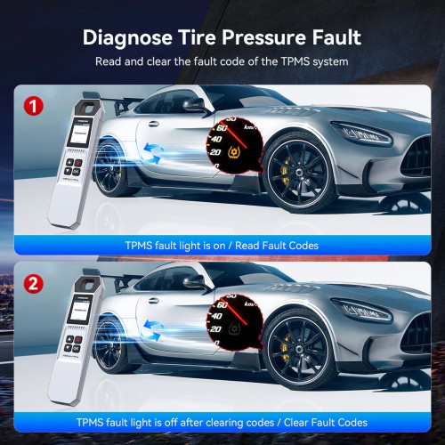 THINKCAR VENU IPRO Tire Pressure Diagnosis Tool Supports Sensor Activation/ Programming/ Learning, Tire Pressure Fault Diagnosis