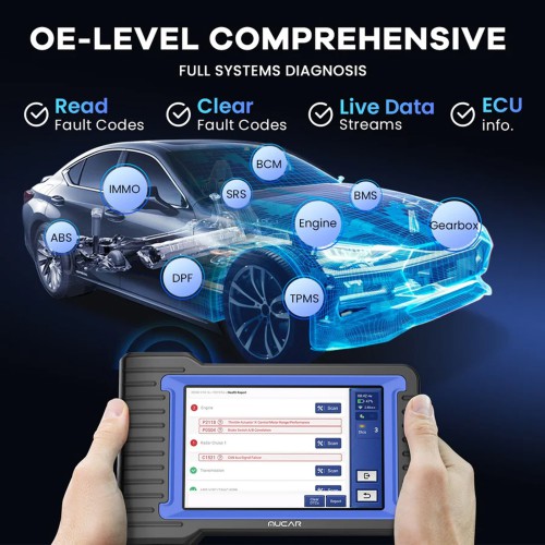 MUCAR VO7 OBD2 Scanner Supports 28+ Reset Functions OE-Level All-Systems Diagnostics Free Updates