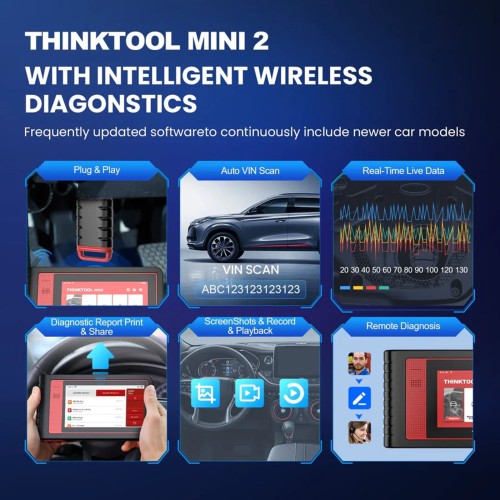THINKCAR THINKTOOL MINI2 Scanner Supports Multi Languages CAN-FD Protocol 28 Maintenance Services