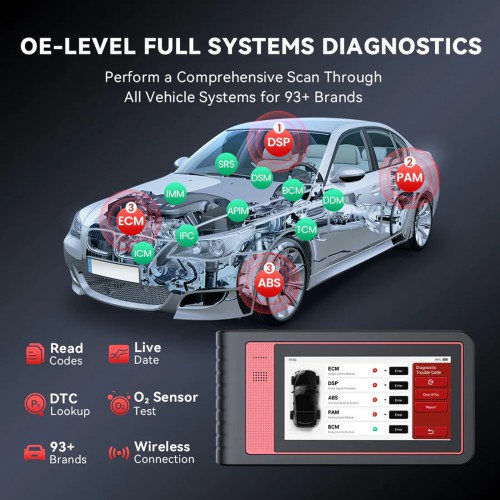 THINKCAR THINKTOOL MINI Scanner OE-level Full System Diagnostic Supports 28+ Languages 28 Reset Functions
