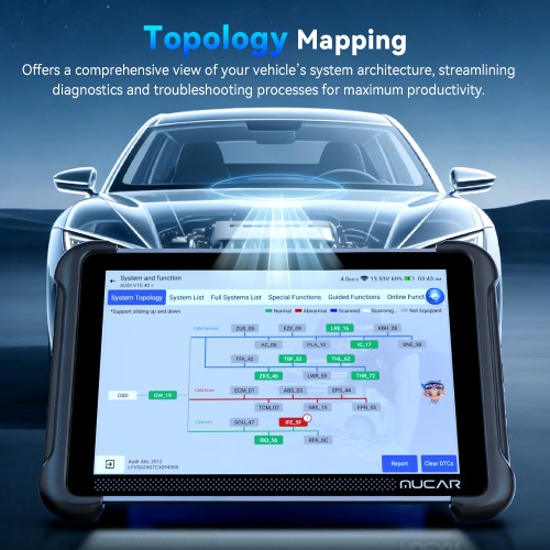 MUCAR 892BT PRO Bluetooth Diagnostic Scanner with AI Function Supports Topology Mapping 35 Reset ECU Coding CANFD & DOIP & J2534 Free Update