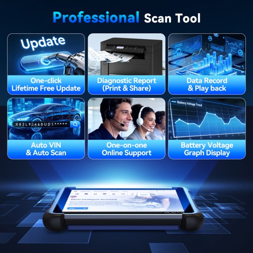 MUCAR 892BT PRO Bluetooth Diagnostic Scanner with AI Function Supports Topology Mapping 35 Reset ECU Coding CANFD & DOIP & J2534 Free Update