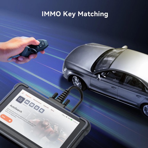 THINKSCAN 672 Diagnostic Scanner Supports Multi Languages CAN-FD Protocol 28+ Reset Functions IMMO Key Matching