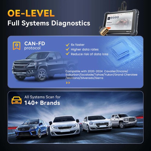 THINKSCAN 672 Diagnostic Scanner Supports Multi Languages CAN-FD Protocol 28+ Reset Functions IMMO Key Matching