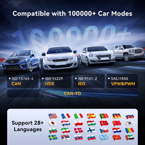 THINKSCAN 672 Diagnostic Scanner Supports Multi Languages CAN-FD Protocol 28+ Reset Functions IMMO Key Matching